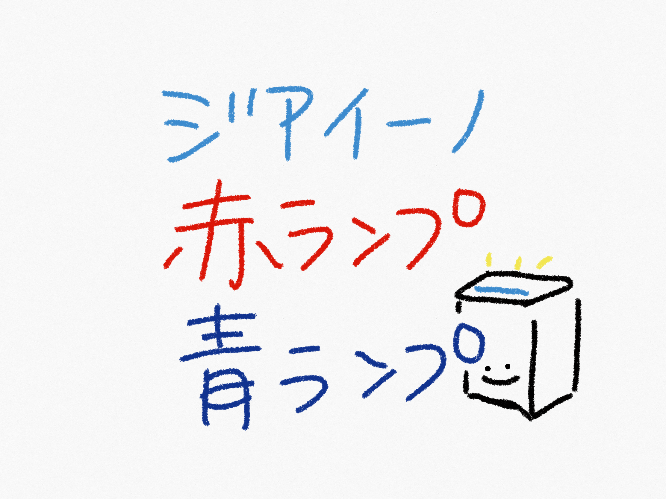 解説 ジアイーノの赤ランプ 青ランプってなに Nanomiiブログ 家電の疑問を解決します